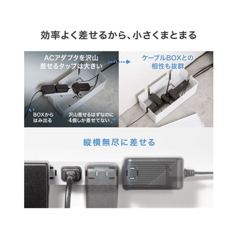 サンワサプライ スリムタップ 1.5m・ホワイト TAP-SLIM6UC-15W 1個（ご注文単位1個）【直送品】