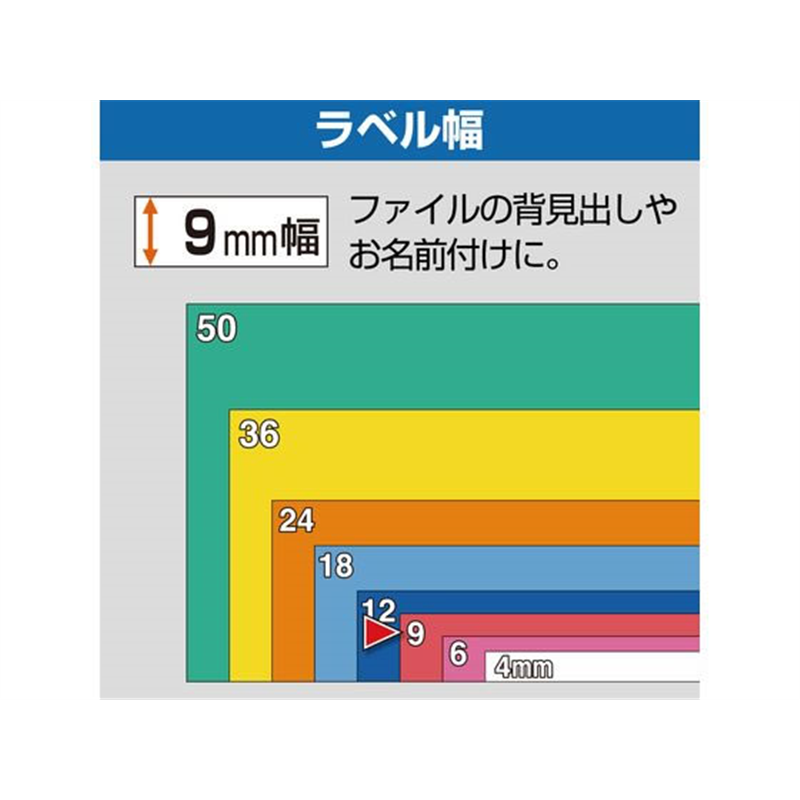 キングジム テプラ しっかり貼れてはがせるエコ 9mm 白 5個 1箱(ご注文単位1箱)【直送品】