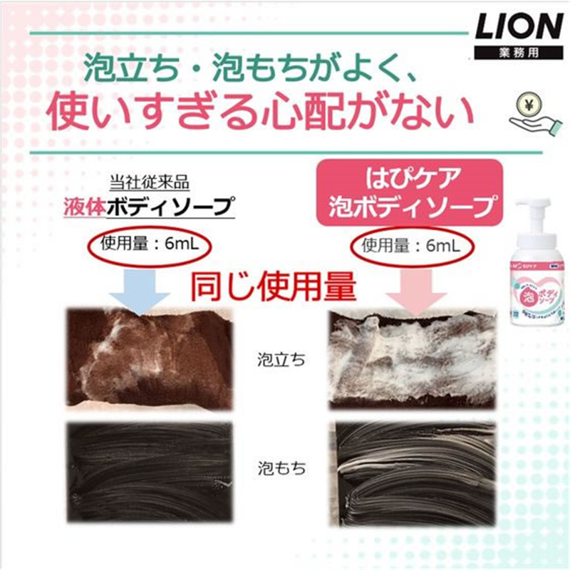 ライオンハイジーン LION介護はぴケア泡ボディソープ500mL 1個（ご注文単位1個）【直送品】
