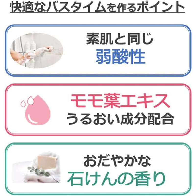 ライオンハイジーン LION介護はぴケア泡ボディソープ500mL 1個（ご注文単位1個）【直送品】