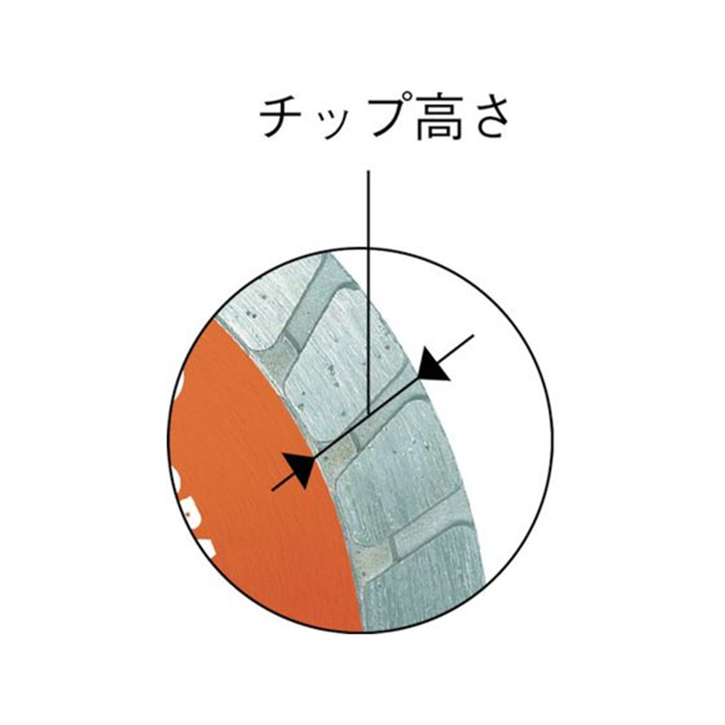 モトユキ グローバルソー コンクリート用 ウェーブタイプ GDS-CN-105 1枚(ご注文単位1枚)【直送品】