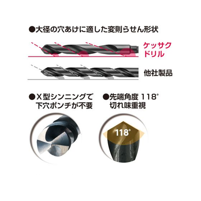 ベッセル ケッサクドリル鉄工用KMD 9.5mm KMD-9.5 1本（ご注文単位1本）【直送品】