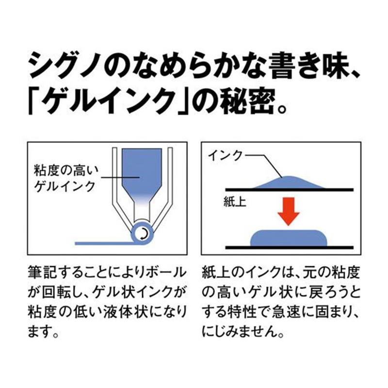 三菱鉛筆 ユニボールシグノ スタンダード UM-100 黒 1本（ご注文単位1本）【直送品】