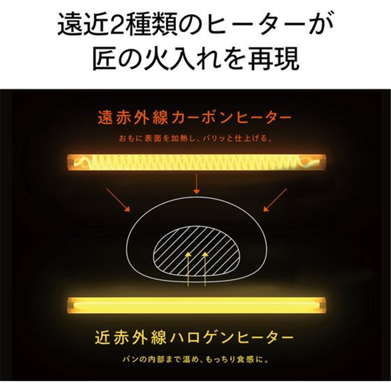 ツインバード 匠ブランジェトースター ホワイト TS-D486W 1台（ご注文単位1台）【直送品】