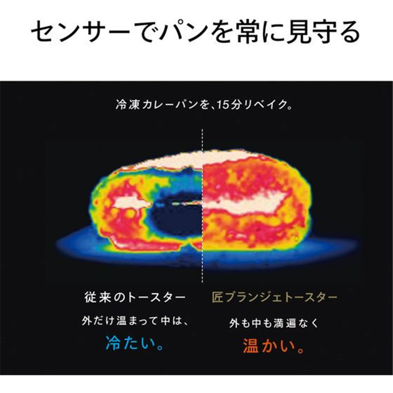 ツインバード 匠ブランジェトースター ホワイト TS-D486W 1台（ご注文単位1台）【直送品】