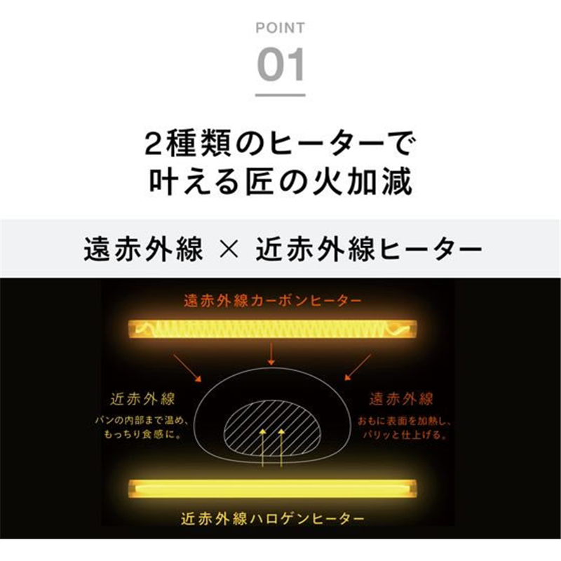 ツインバード 匠ブランジェトースター PLUS ホワイト TS-D487W 1台（ご注文単位1台）【直送品】