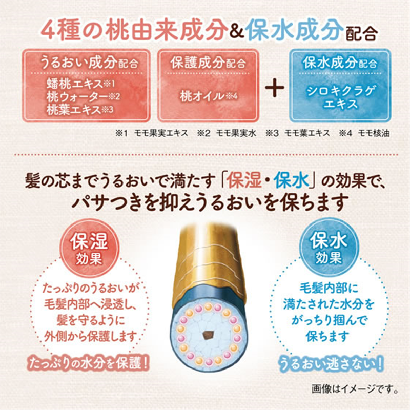 ダリヤ モモリ さらりとまとまるヘアミルク 115mL 1個（ご注文単位1個）【直送品】