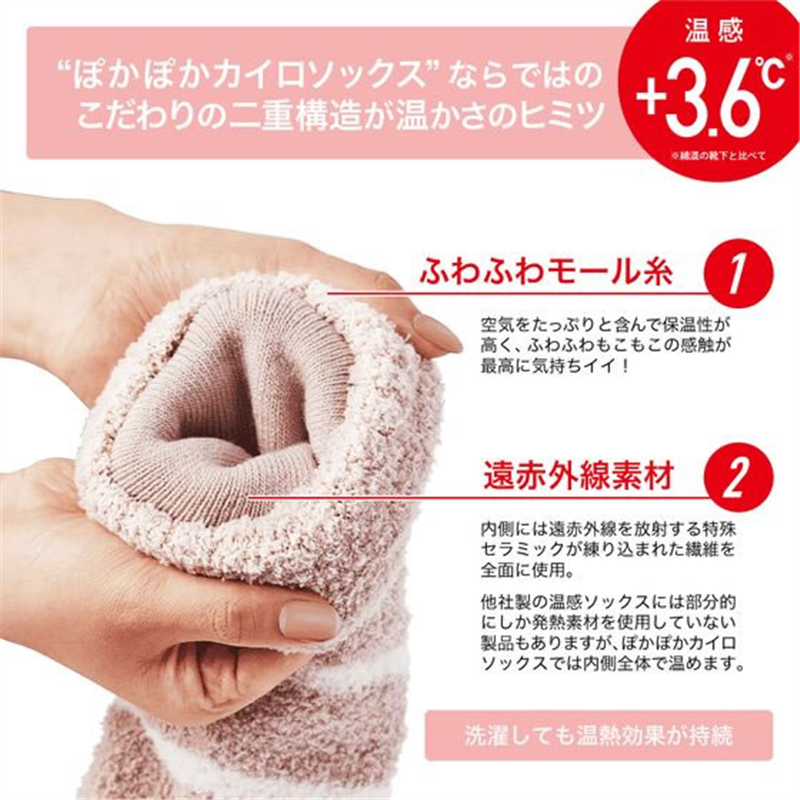 i.D ぽかぽかカイロソックス 05 PINK 1足（ご注文単位1足）【直送品】