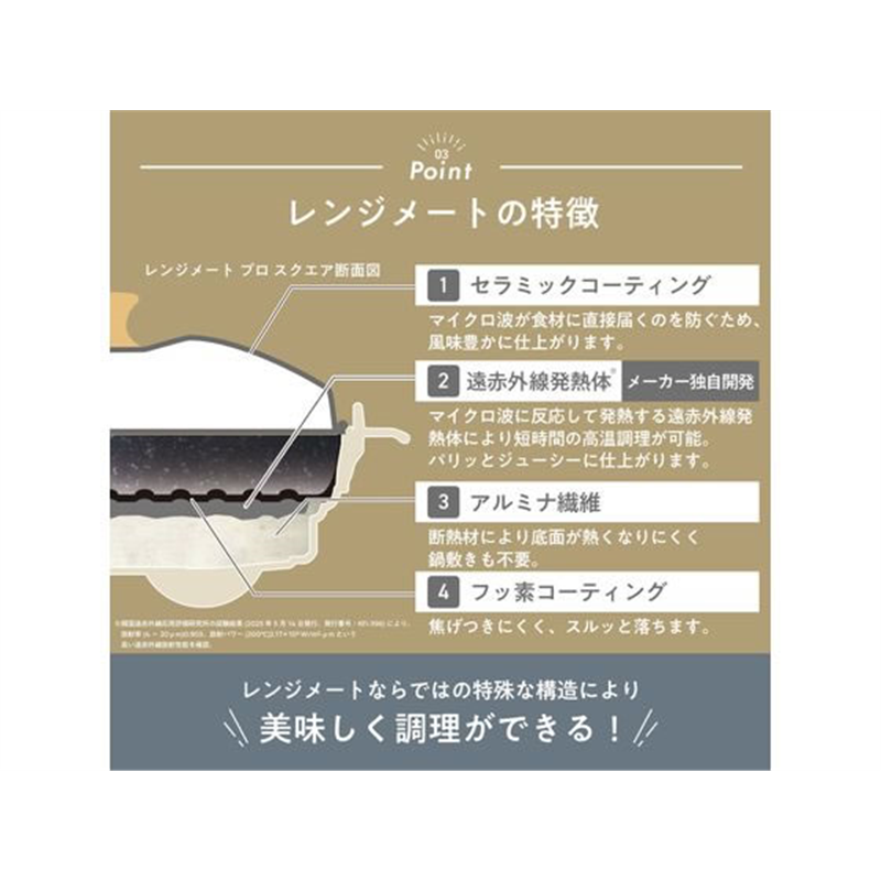 MUK レンジメート プロ スクエア バイ ブルーノ ホワイト MCB102A-W 1個（ご注文単位1個）【直送品】