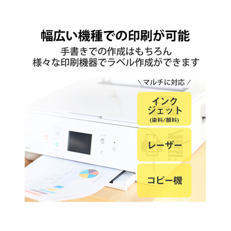 エレコム 宛名表示ラベル 速貼 フリーカット 20シート EDT-TMQN1 1冊（ご注文単位1冊）【直送品】