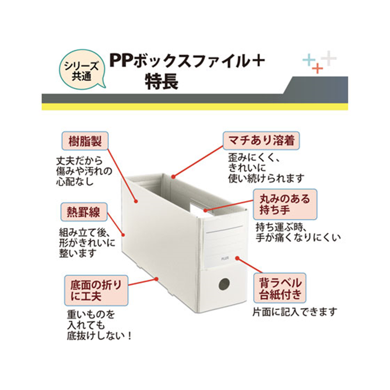プラス PPボックスファイル+ハーフサイズ ホワイト FL-125BF-H 76-001 1個（ご注文単位1個）【直送品】