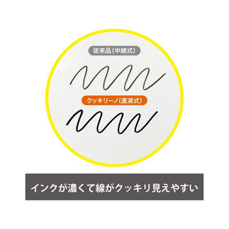 マグエックス 直液式ホワイトボードマーカー クッキリーノ 赤 MBM-15R 1本（ご注文単位1本）【直送品】