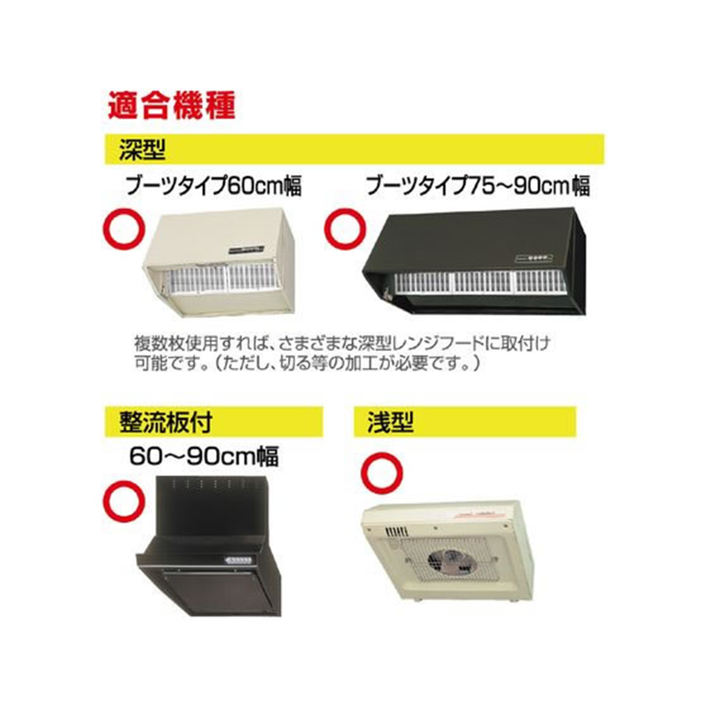 東洋アルミ 60cmに切れてる換気扇フィルター 取付磁石付 1個（ご注文単位1個）【直送品】