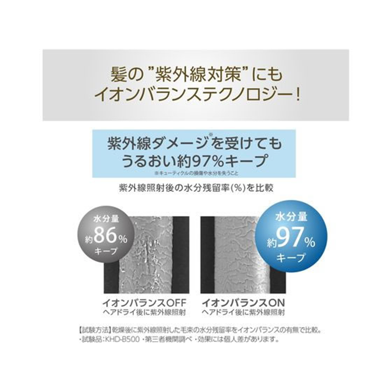 KOIZUMI Salon Sense イオンバランスドライヤー ベージュ KHDB400C 1台(ご注文単位1台)【直送品】