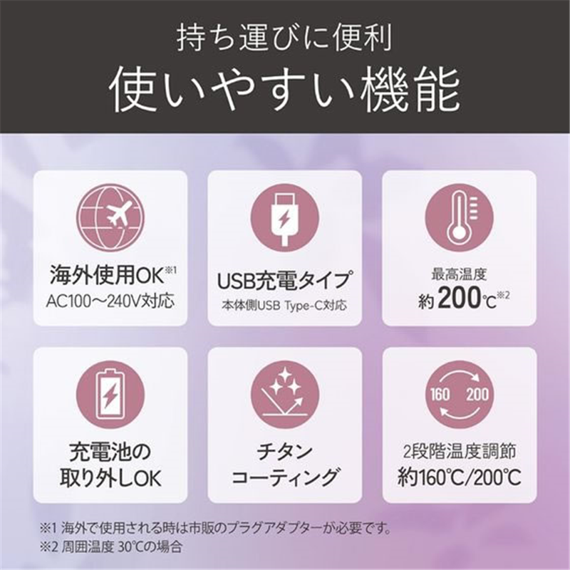 KOIZUMI コードレスストレートアイロン 18mm ホワイト KHS8660W 1台（ご注文単位1台）【直送品】