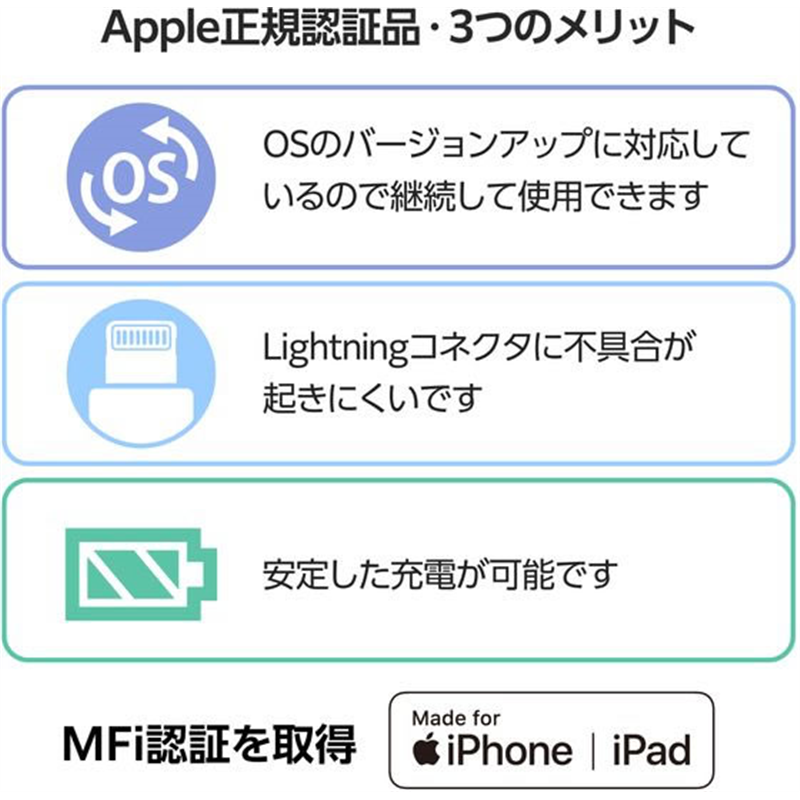エレコム TypeC-ライトニング変換アダプタ PD ブラック MPA-CFLMBK 1個（ご注文単位1個）【直送品】