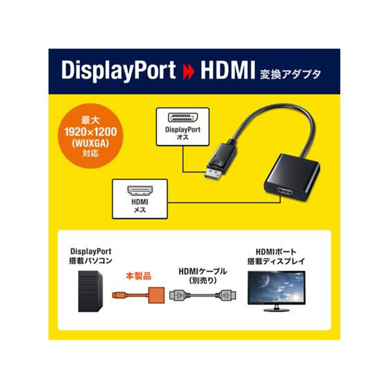サンワサプライ DisplayPort-HDMI変換アダプタ AD-DPHD04 1個(ご注文単位1個)【直送品】