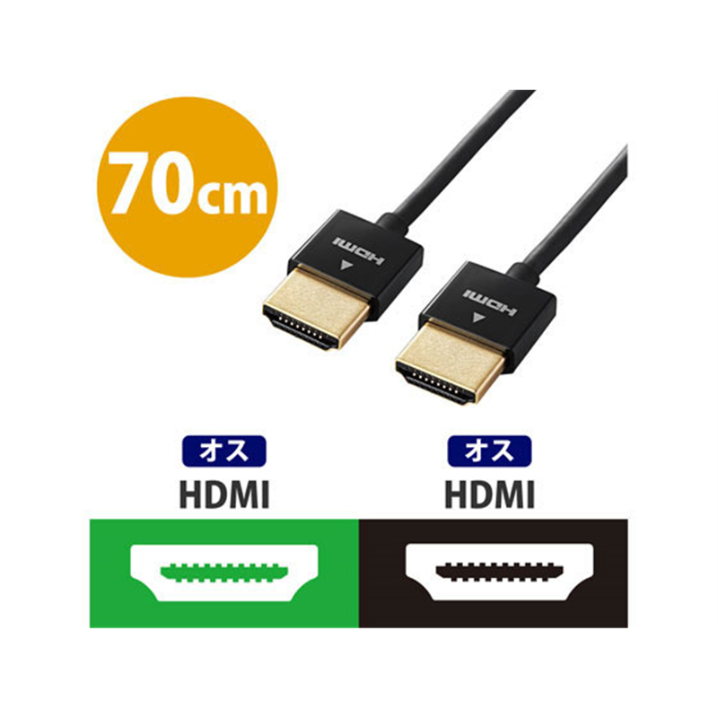 エレコム イーサネット対応スーパースリムHDMIケーブル0.7m DH-HD14SS07BK 1個(ご注文単位1個)【直送品】