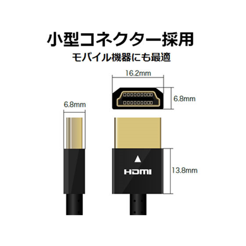 エレコム イーサネット対応スーパースリムHDMIケーブル0.7m DH-HD14SS07BK 1個(ご注文単位1個)【直送品】