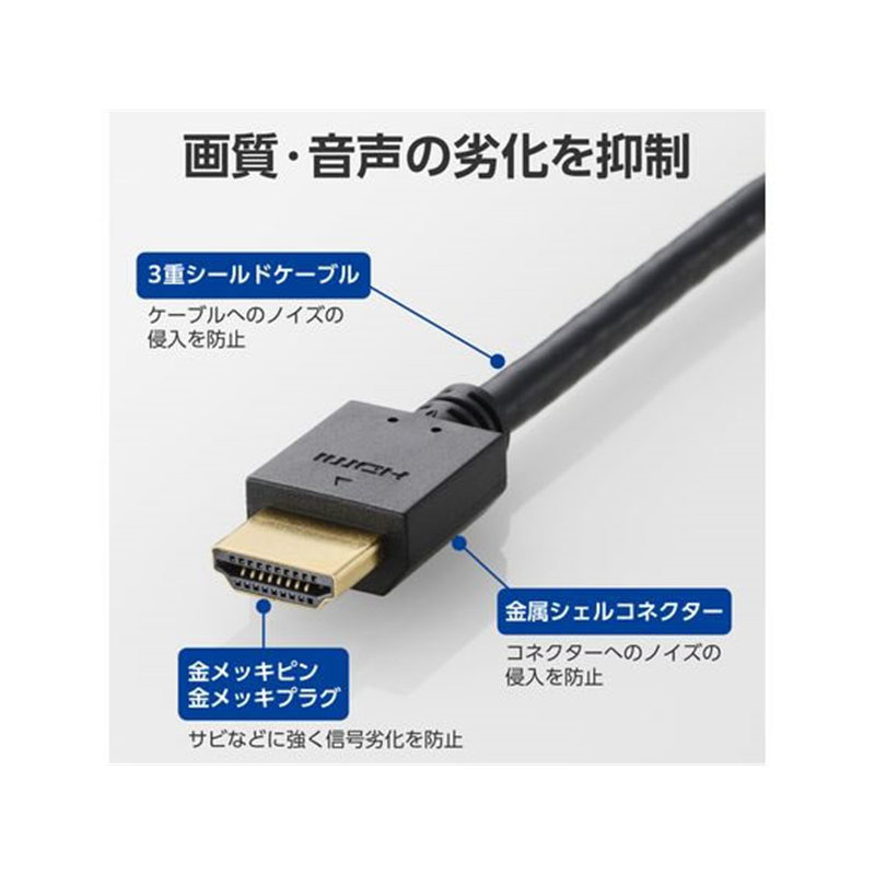 エレコム HDMI ケーブル ハイスピード 1.5m ブラック DH-HD14E15BK2 1個(ご注文単位1個)【直送品】