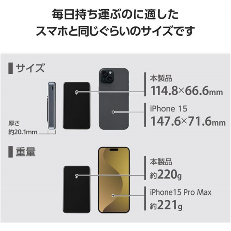 エレコム 無線モバイルバッテリー 10000mAh ブラック DE-C54-10000BK 1個（ご注文単位1個）【直送品】