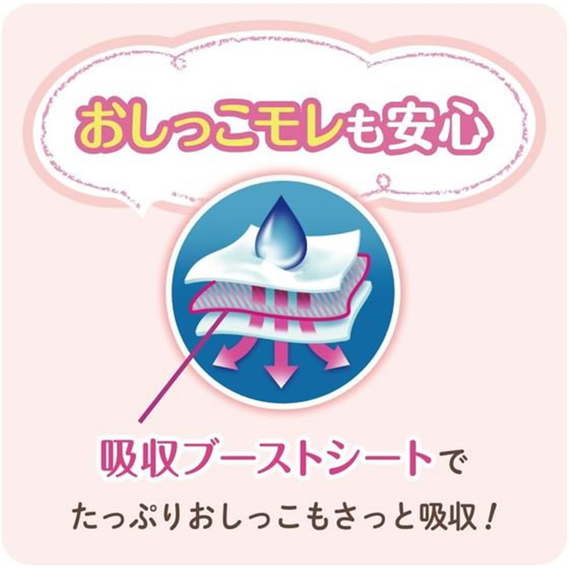 大王製紙 グーンプラス 敏感肌にやわらかタッチ テープ BIG38枚 1パック(ご注文単位1パック)【直送品】
