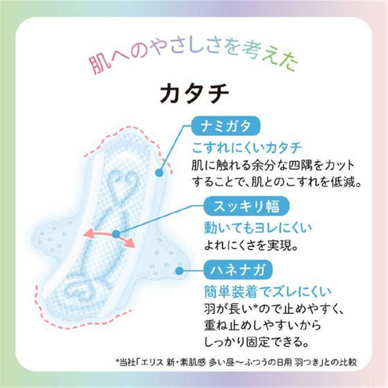 大王製紙 エリス素肌のきもち 超スリムシンプルデザイン 20枚 1個(ご注文単位1個)【直送品】