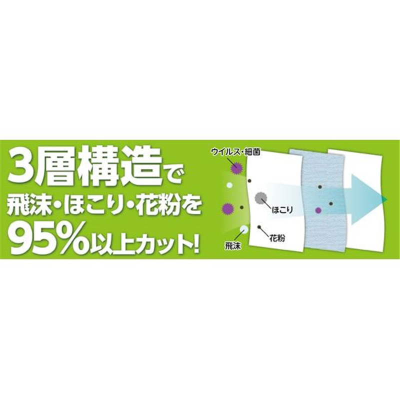 アーテック 不織布ソフトマスク(個包装)Mサイズ 50枚入 51804 1箱(ご注文単位1箱)【直送品】