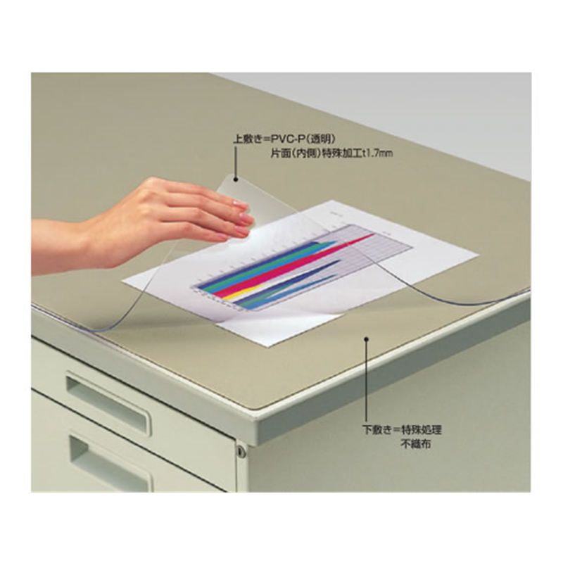 コクヨ デスクマット軟質(非転写) 下敷なし 1047×622 マ-516 1枚（ご注文単位1枚）【直送品】