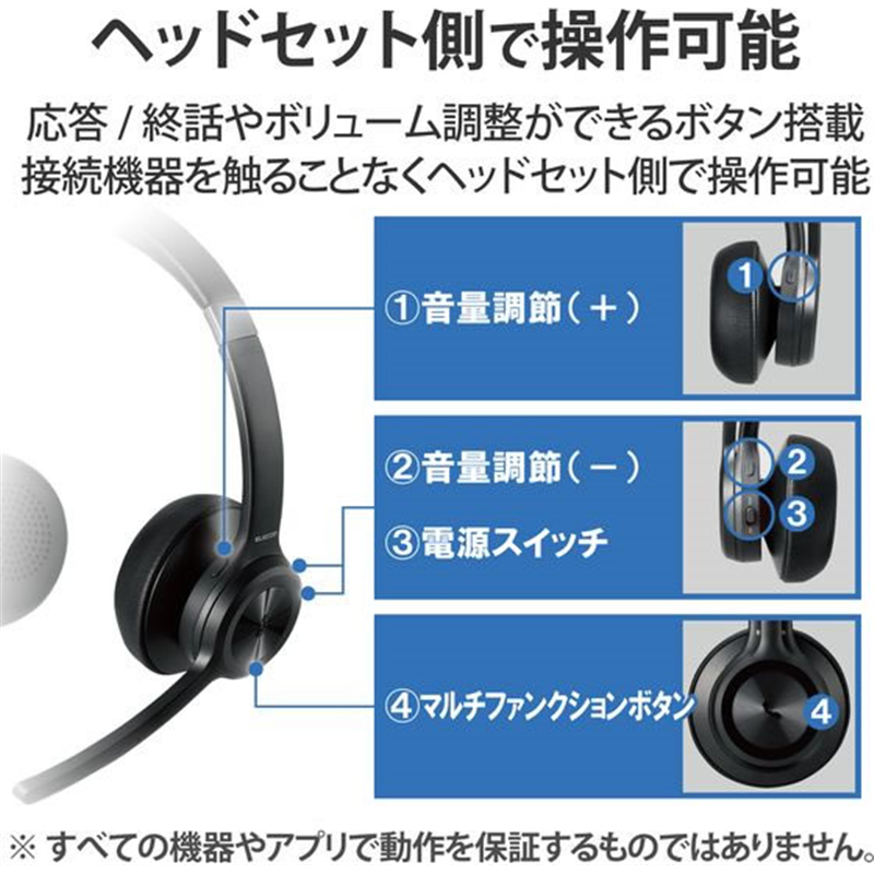 エレコム ヘッドセット ノイズ軽減 LBT-HSOH20BK 1個（ご注文単位1個）【直送品】