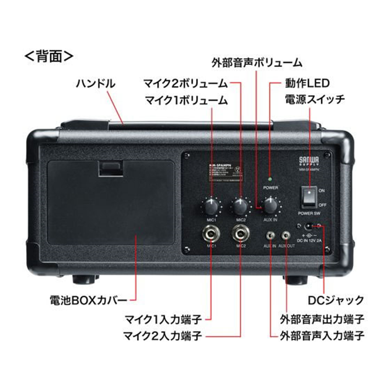 サンワサプライ マイク付き拡声器スピーカー MM-SPAMPN 1台(ご注文単位1台)【直送品】
