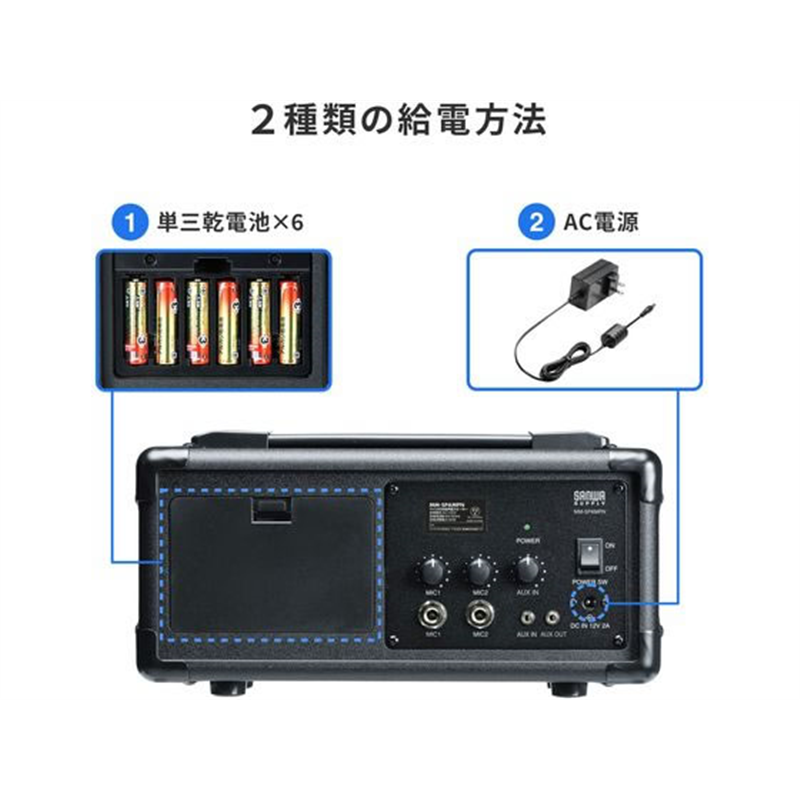 サンワサプライ マイク付き拡声器スピーカー MM-SPAMPN 1台(ご注文単位1台)【直送品】