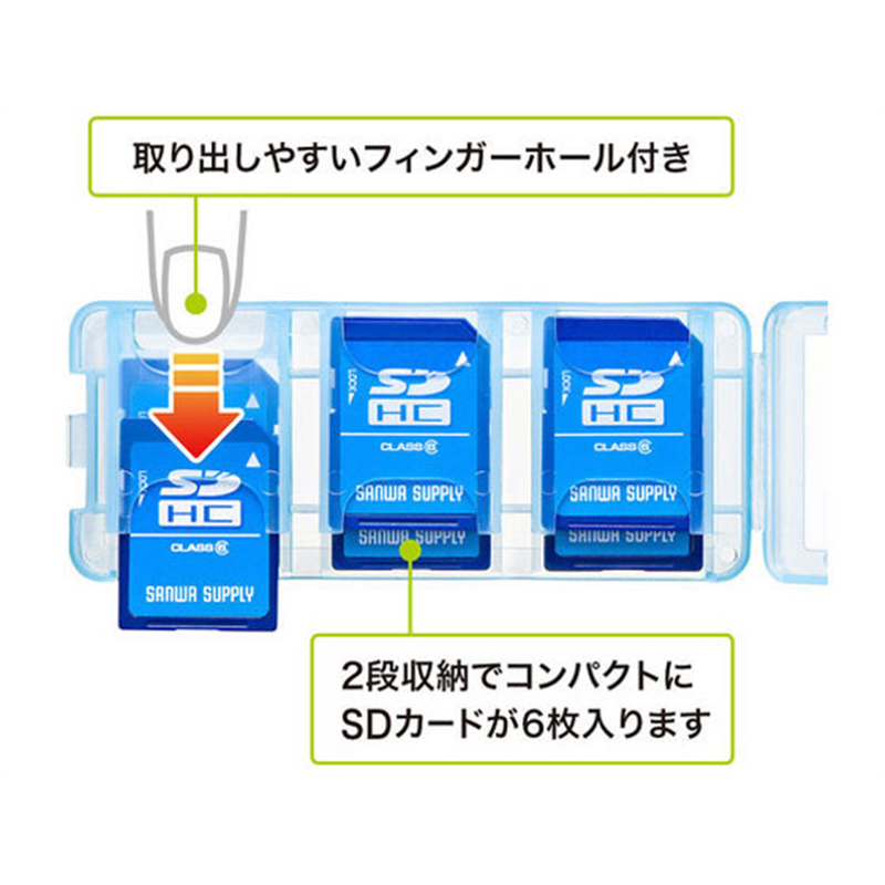 サンワサプライ SDカードケース 6枚収納 クリアブルー FC-MMC23SDCBL 1個（ご注文単位1個）【直送品】