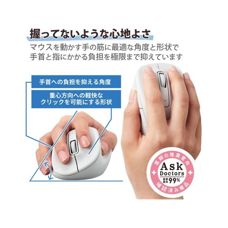 エレコム 無線マウス EX-G 2.4GHz 5ボタン Mサイズ ホワイト 1個（ご注文単位1個）【直送品】