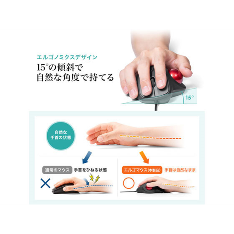 サンワサプライ 有線トラックボール MA-TB128BK 1個（ご注文単位1個）【直送品】