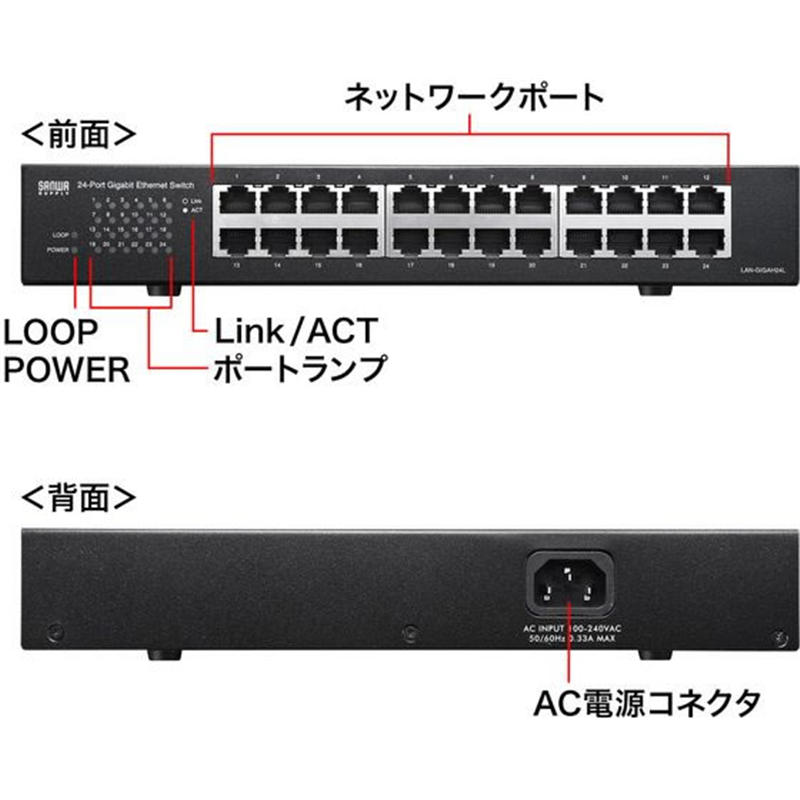 サンワサプライ Giga対応スイッチングハブ 24ポート・ループ検知機能付 1台（ご注文単位1台）【直送品】
