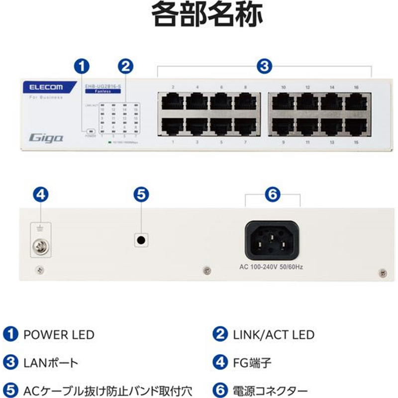 エレコム スイッチングハブ 16ポート Giga対応 ホワイト EHB-UG2B16-S 1個（ご注文単位1個）【直送品】