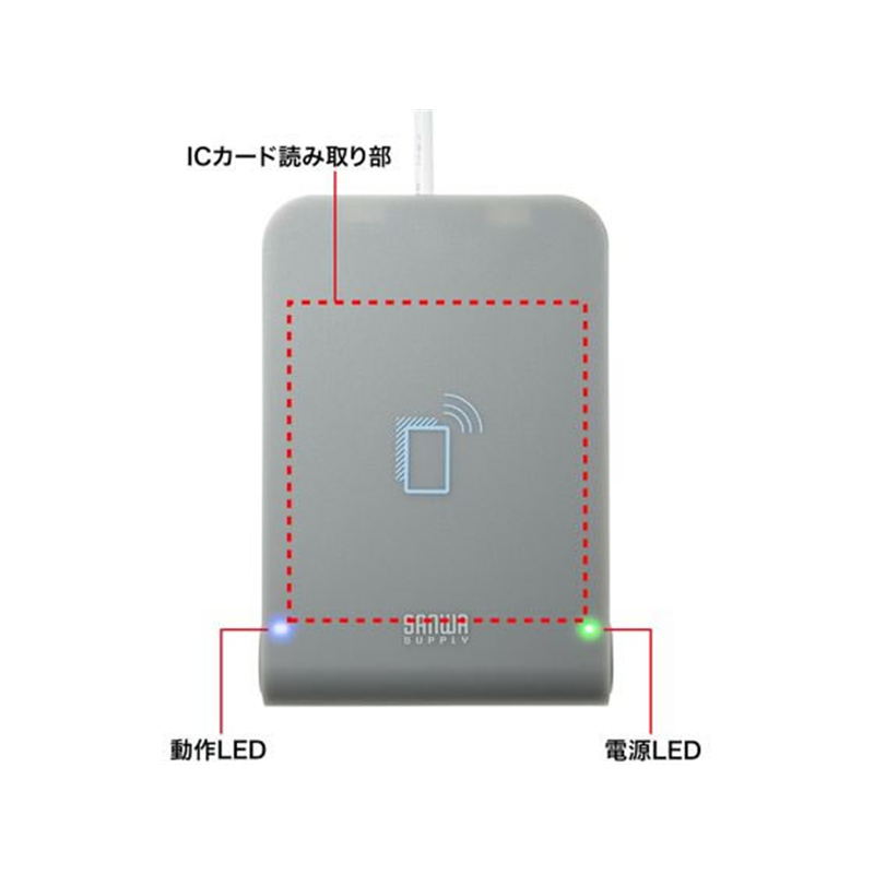 サンワサプライ 非接触型ICカードリーダライタ ADR-MNICU3 1個(ご注文単位1個)【直送品】