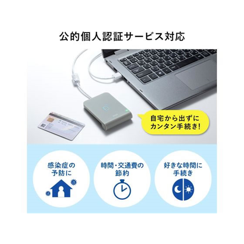 サンワサプライ 非接触型ICカードリーダライタ ADR-MNICU3 1個(ご注文単位1個)【直送品】