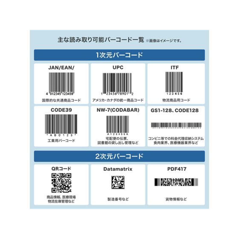 サンワサプライ 2次元バーコードリーダー(ハンディタイプ) BCR-2D5BK 1個(ご注文単位1個)【直送品】