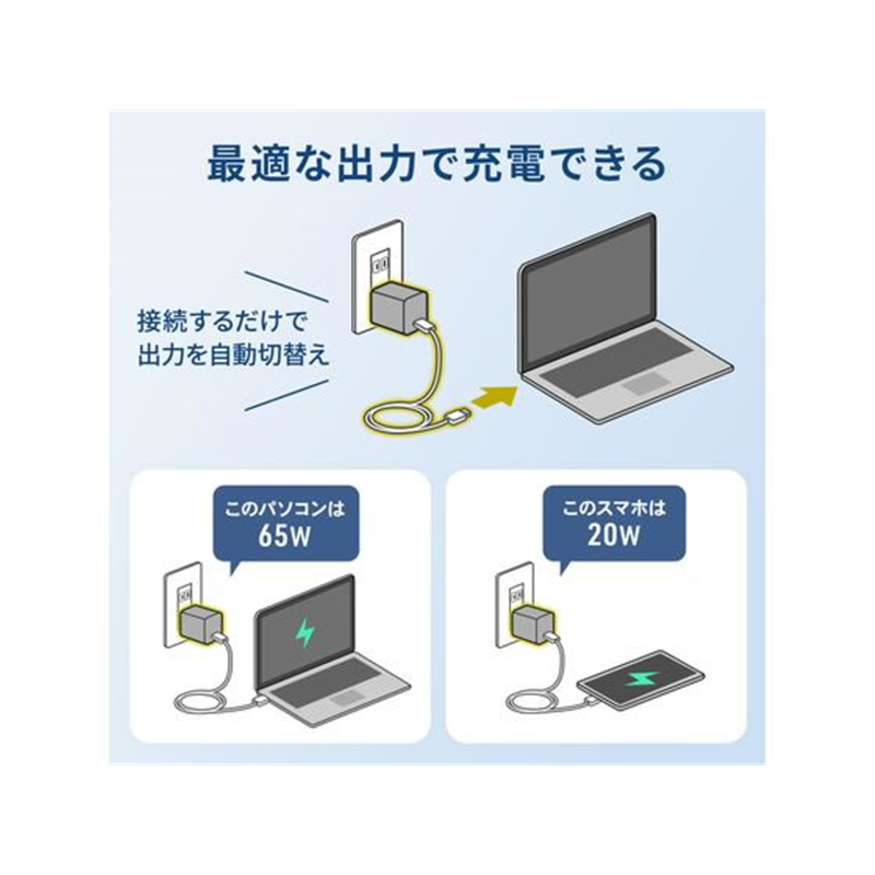 サンワサプライ USB PD対応キューブ型AC充電器 ACA-PD105BK 1個(ご注文単位1個)【直送品】