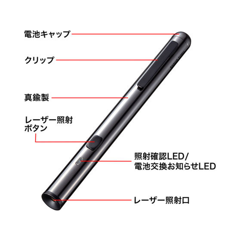 サンワサプライ グリーンレーザーポインター電池長寿命 LP-GL1015BK 1個（ご注文単位1個）【直送品】