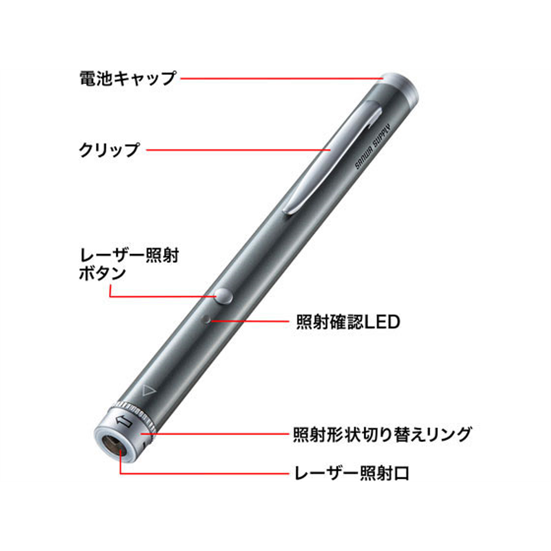 サンワサプライ 照射形状可変グリーンレーザーポインター LP-GL1018GY 1個（ご注文単位1個）【直送品】
