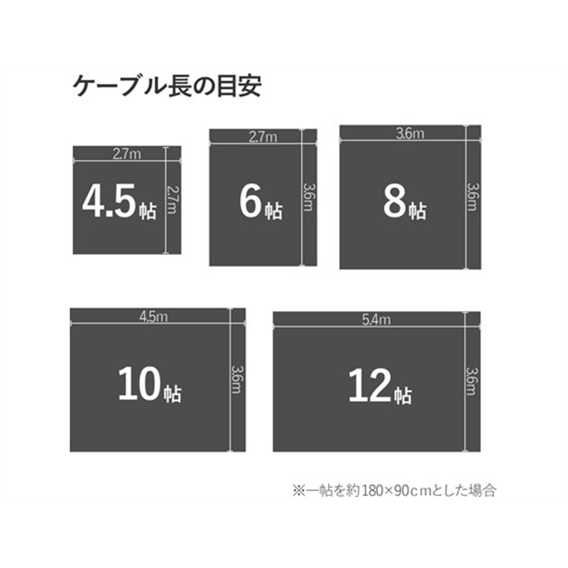 エレコム カテゴリー6やわらか LANケーブル 5m ブルー LD-GPYT BU50 1本（ご注文単位1本）【直送品】