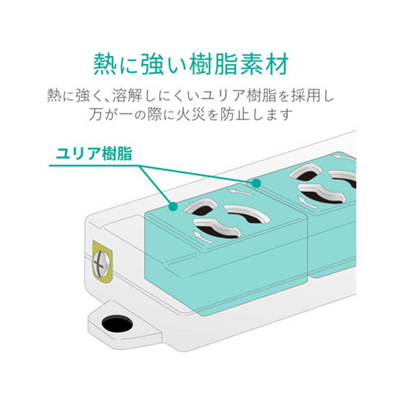 エレコム マグネット付抜け止めタップ 3P 4個口 5m T-ECOH3450NM 1個（ご注文単位1個）【直送品】
