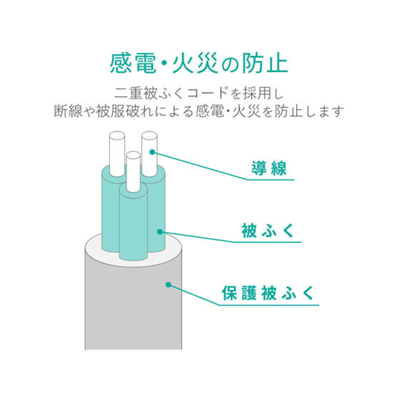 エレコム マグネット付抜け止めタップ 3P 4個口 5m T-ECOH3450NM 1個（ご注文単位1個）【直送品】