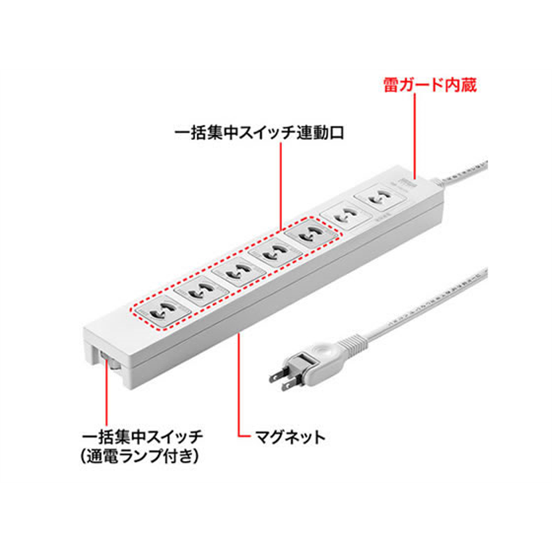 サンワサプライ 雷ガードタップ 2P 7個口 2m TAP-F27-2K 1個（ご注文単位1個）【直送品】