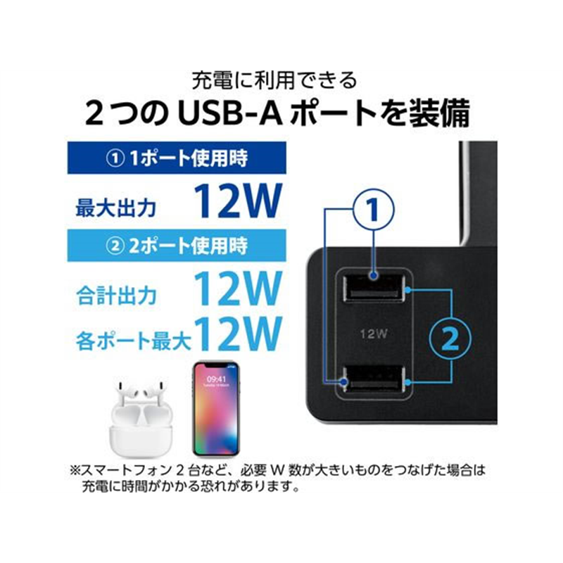 エレコム 電源タップ クリップ 2.5m USBポート付 クロ T-U05-3225BK 1個（ご注文単位1個）【直送品】