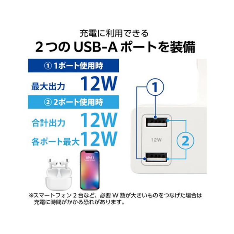 エレコム 電源タップ クリップ 2.5m USBポート付 シロ T-U05-3225WH 1個（ご注文単位1個）【直送品】