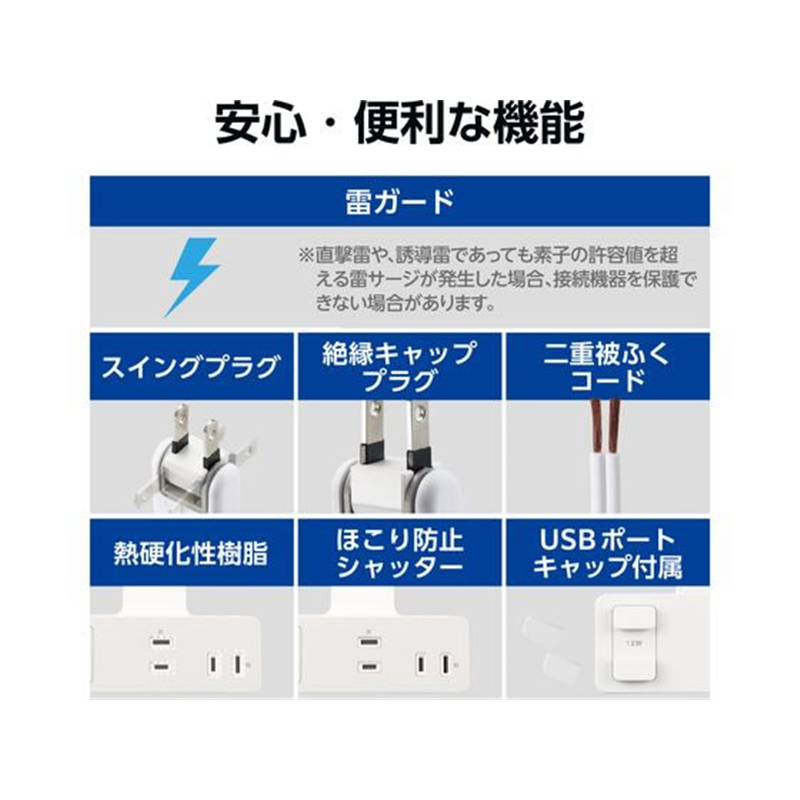 エレコム 電源タップ クリップ 2.5m USBポート付 シロ T-U05-3225WH 1個（ご注文単位1個）【直送品】